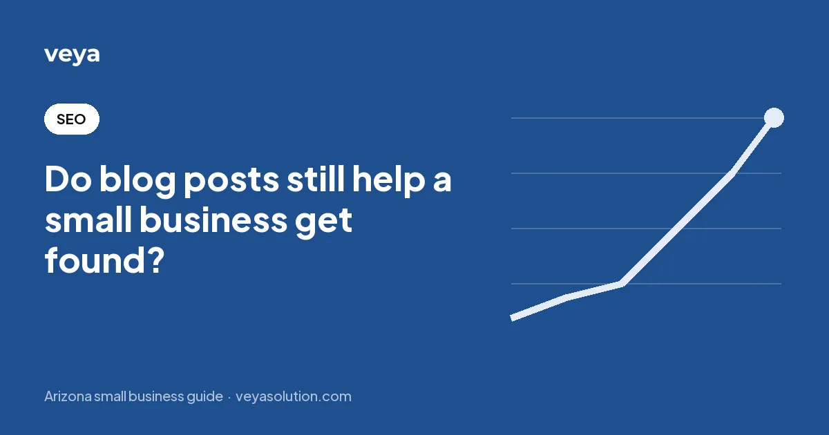 Do blog posts still help a small business get found?
